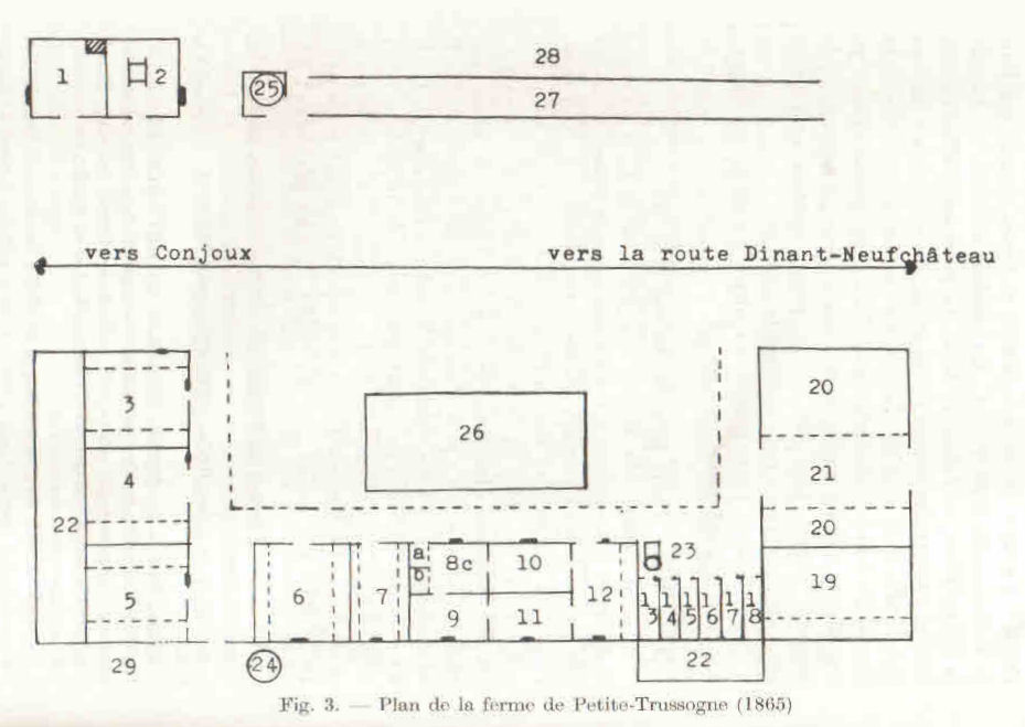 fig3